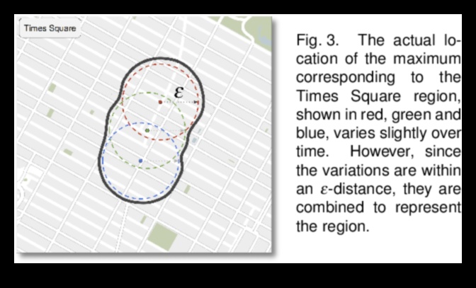المدينة في الحركة: التقاط تدفق وإيقاع الأنشطة الحضرية