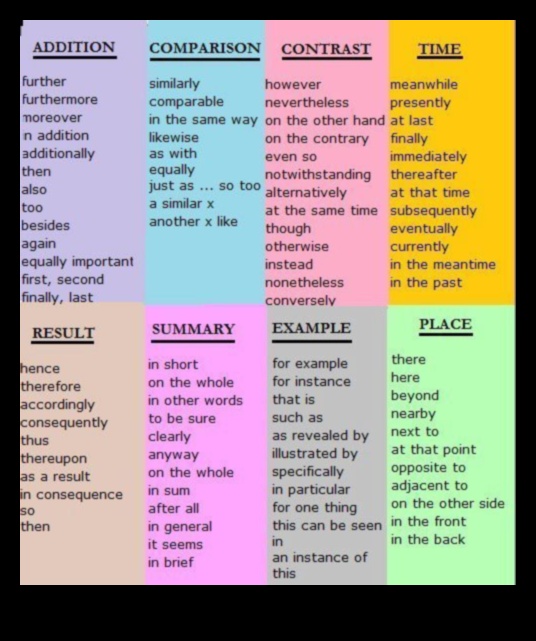 جمال التباين: صياغة مشاهد مذهلة باستخدام أقلام التحديد