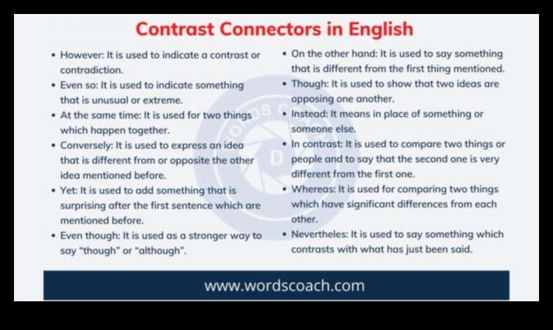 جمال التباين: صياغة مشاهد مذهلة باستخدام أقلام التحديد