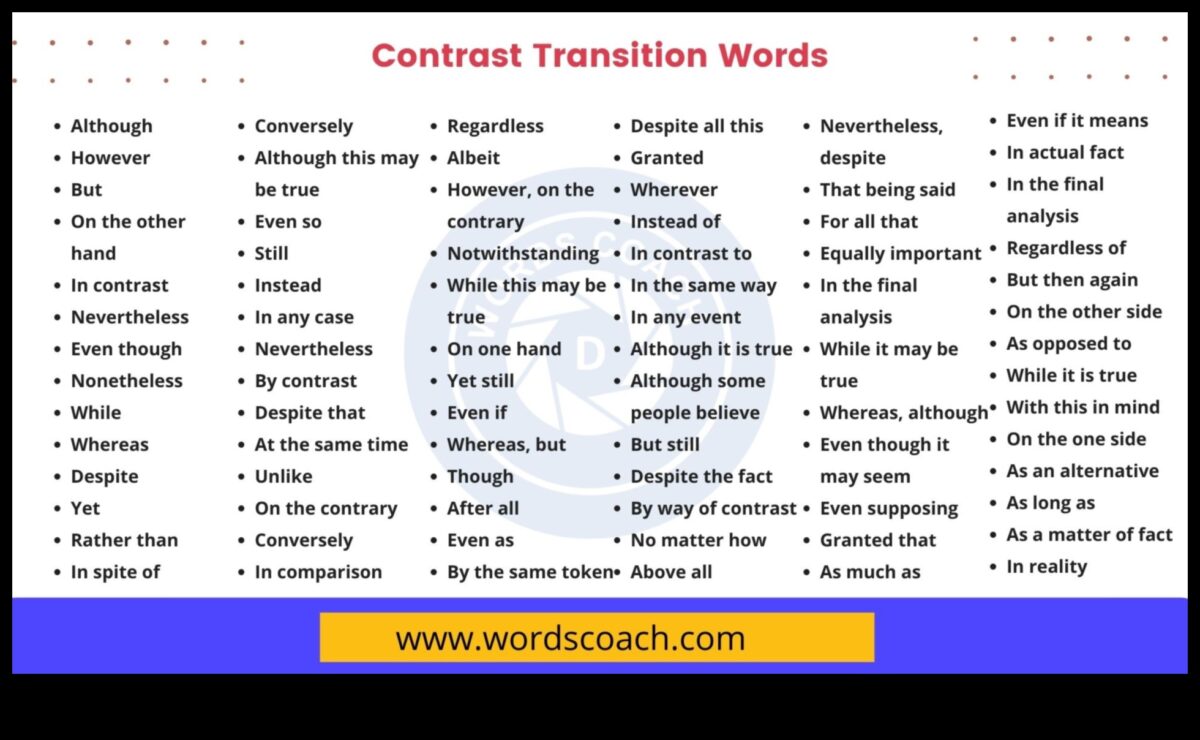 جمال التباين: صياغة مشاهد مذهلة باستخدام أقلام التحديد