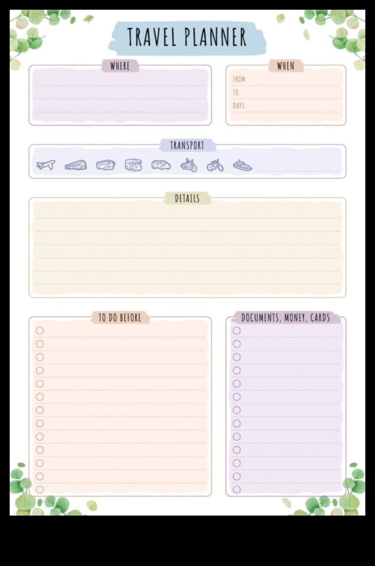 ChartedCharm: الكشف عن جمال تخطيط السفر المنظم