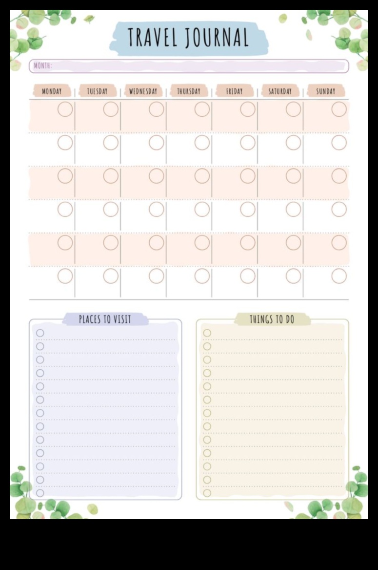 ChartedCharm: الكشف عن جمال تخطيط السفر المنظم