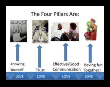السعادة الزوجية والصحة: ​​استراتيجيات لحياة متناغمة وصحية