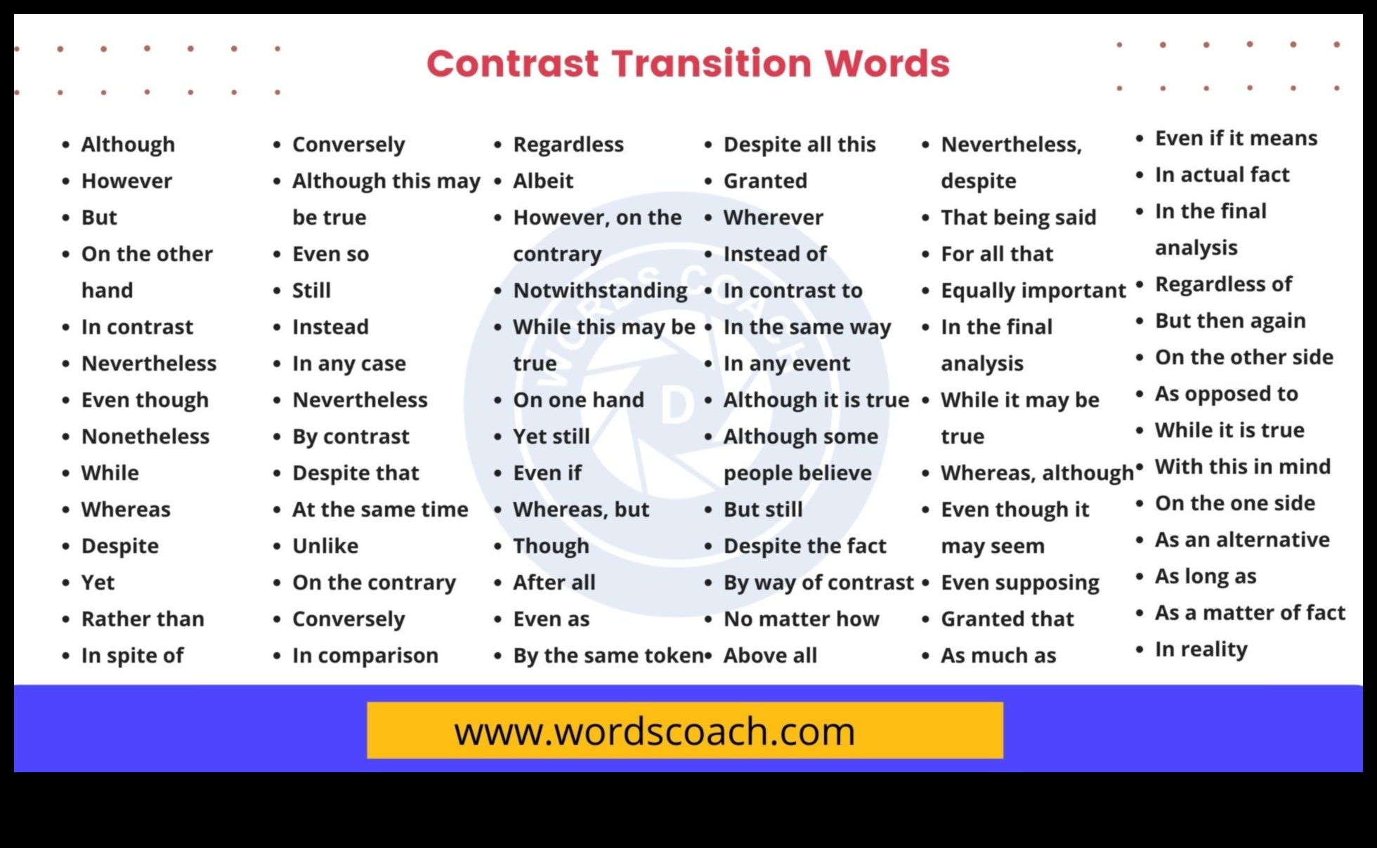 جمال التباين: صياغة مشاهد مذهلة باستخدام أقلام التحديد